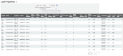 Load Properties Table (part 1)